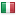 translationdirectory.com server is located in Italy